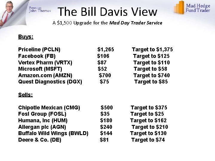 The Bill Davis View A $1, 500 Upgrade for the Mad Day Trader Service