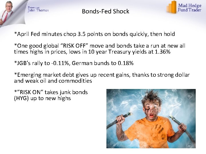 Bonds-Fed Shock *April Fed minutes chop 3. 5 points on bonds quickly, then hold
