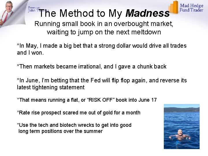 The Method to My Madness Running small book in an overbought market, waiting to