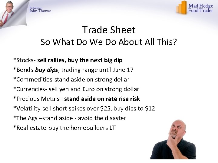 Trade Sheet So What Do We Do About All This? *Stocks- sell rallies, buy