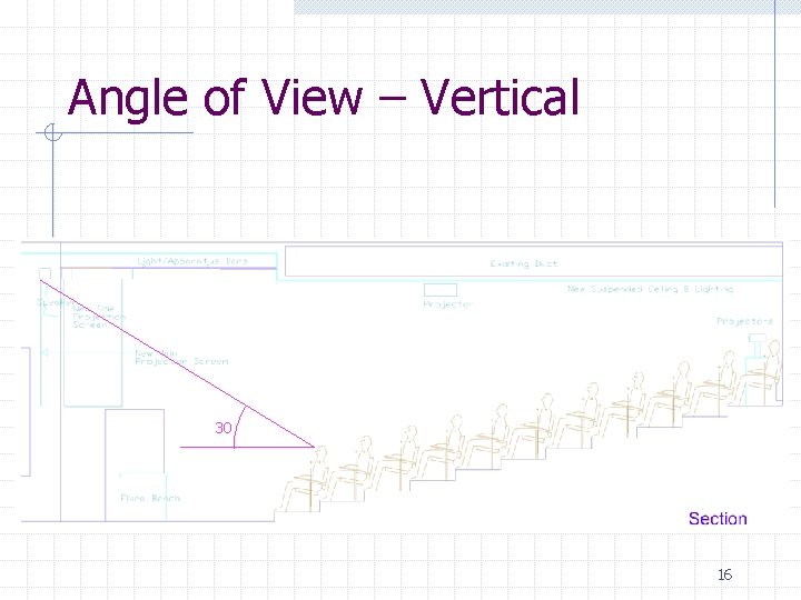 Angle of View – Vertical 30 16 