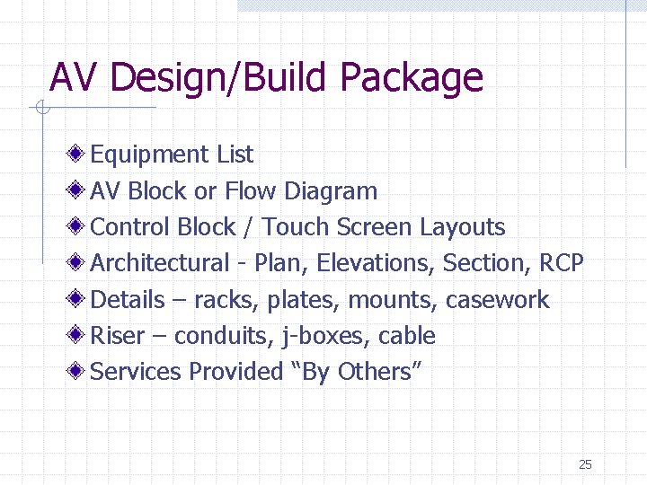 AV Design/Build Package Equipment List AV Block or Flow Diagram Control Block / Touch