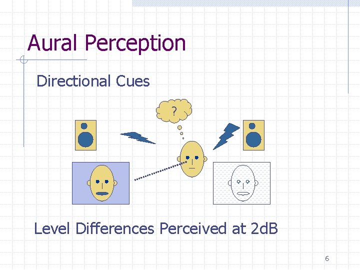 Aural Perception Directional Cues ? Level Differences Perceived at 2 d. B 6 
