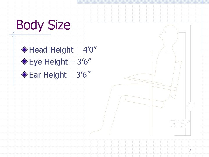 Body Size Head Height – 4’ 0” Eye Height – 3’ 6” Ear Height