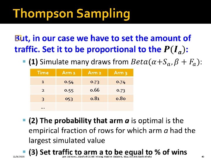 Thompson Sampling � Time Arm 1 Arm 2 Arm 3 1 0. 54 0. Thompson Sampling � Time Arm 1 Arm 2 Arm 3 1 0. 54 0.