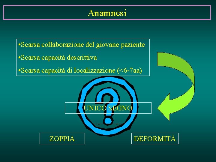 Anamnesi • Scarsa collaborazione del giovane paziente • Scarsa capacità descrittiva • Scarsa capacità