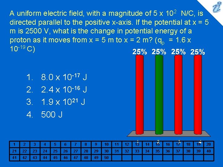 A uniform electric field, with a magnitude of 5 x 102 N/C, is directed