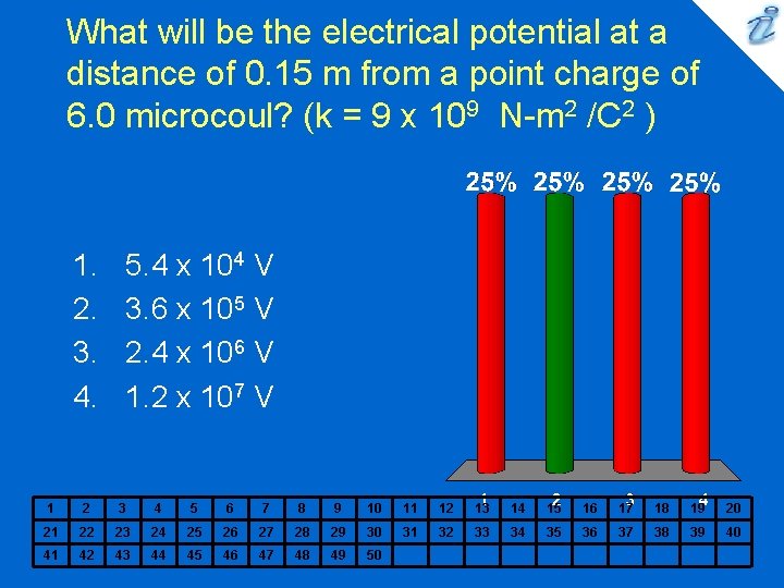 What will be the electrical potential at a distance of 0. 15 m from