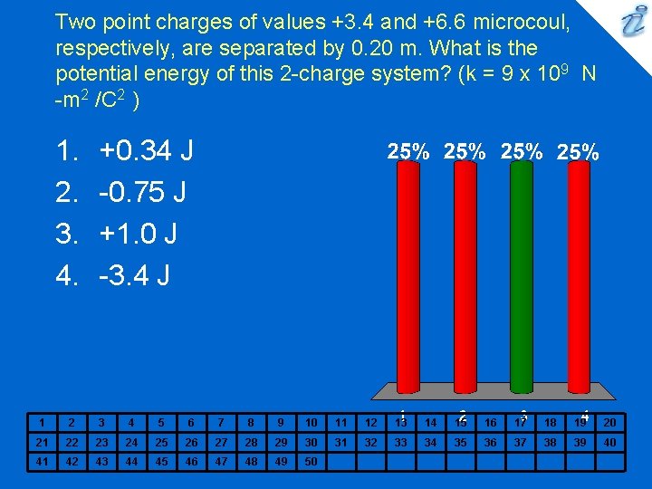Two point charges of values +3. 4 and +6. 6 microcoul, respectively, are separated