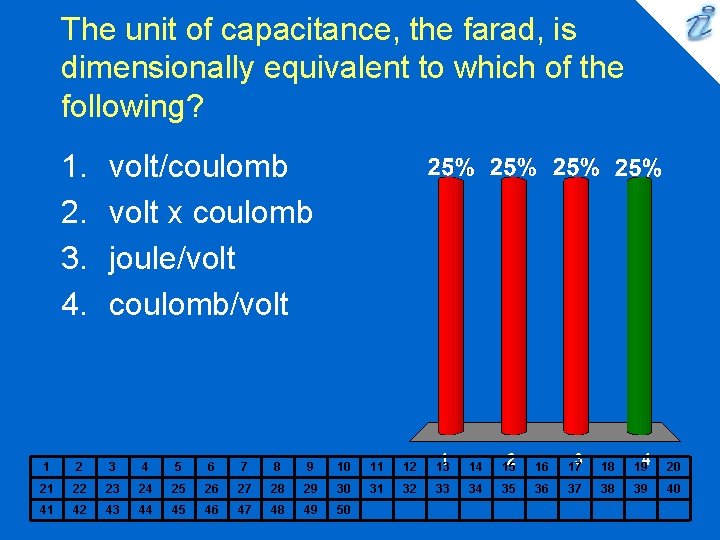 The unit of capacitance, the farad, is dimensionally equivalent to which of the following?
