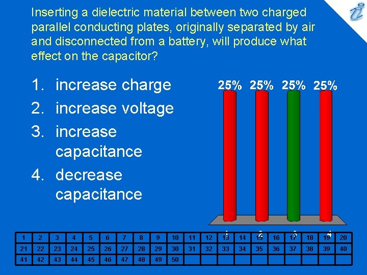 Inserting a dielectric material between two charged parallel conducting plates, originally separated by air