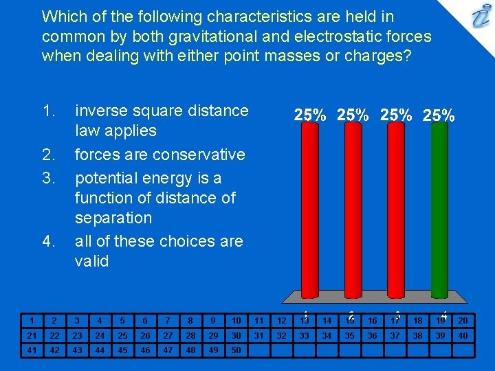 Which of the following characteristics are held in common by both gravitational and electrostatic
