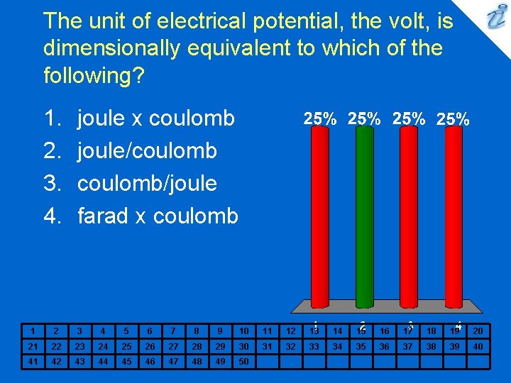 The unit of electrical potential, the volt, is dimensionally equivalent to which of the