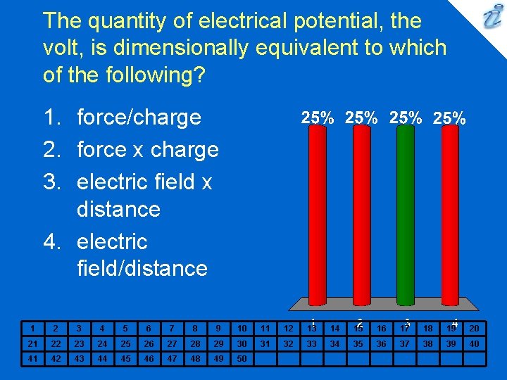 The quantity of electrical potential, the volt, is dimensionally equivalent to which of the