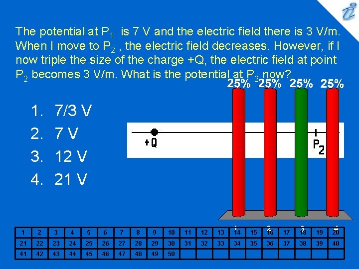 The potential at P 1 is 7 V and the electric field there is