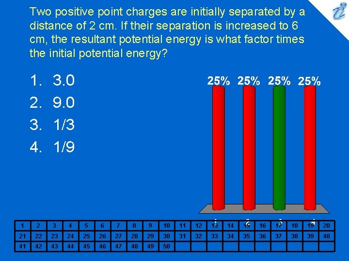 Two positive point charges are initially separated by a distance of 2 cm. If