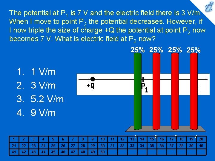 The potential at P 1 is 7 V and the electric field there is
