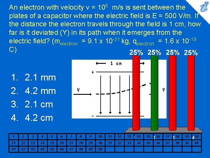 An electron with velocity v = 106 m/s is sent between the plates of