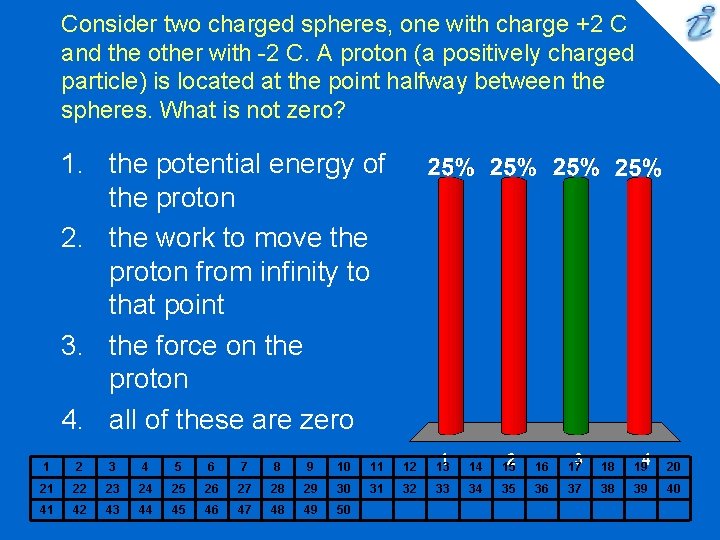 Consider two charged spheres, one with charge +2 C and the other with -2