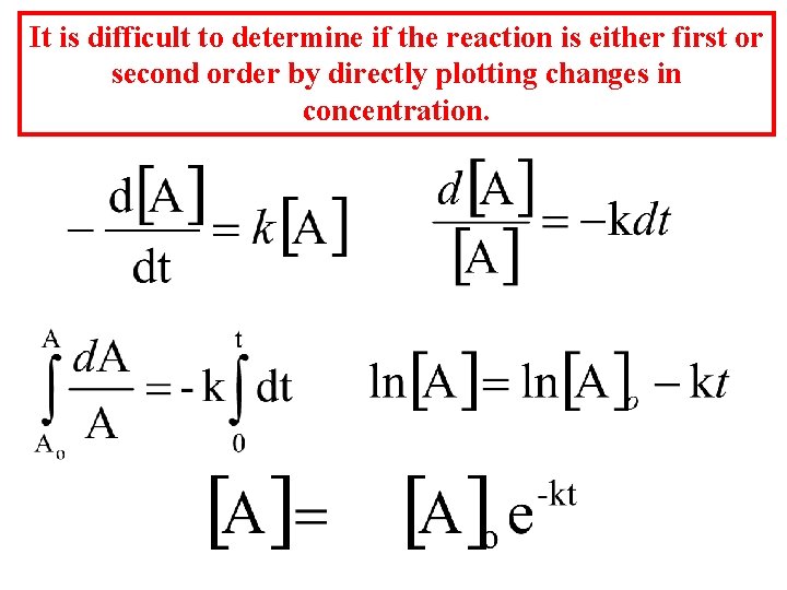 It is difficult to determine if the reaction is either first or second order