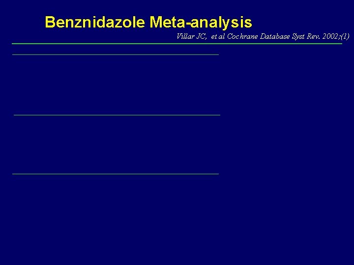 Benznidazole Meta-analysis Villar JC, et al Cochrane Database Syst Rev. 2002; (1) 