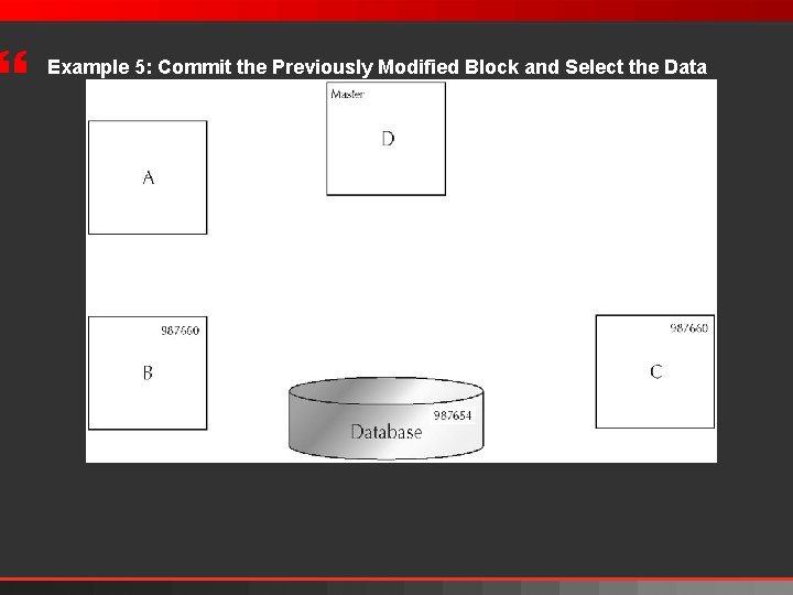 } Example 5: Commit the Previously Modified Block and Select the Data 