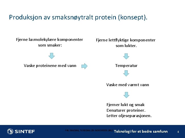 Produksjon av smaksnøytralt protein (konsept). Fjerne lavmolekylære komponenter som smaker: Fjerne lettflyktige komponenter som