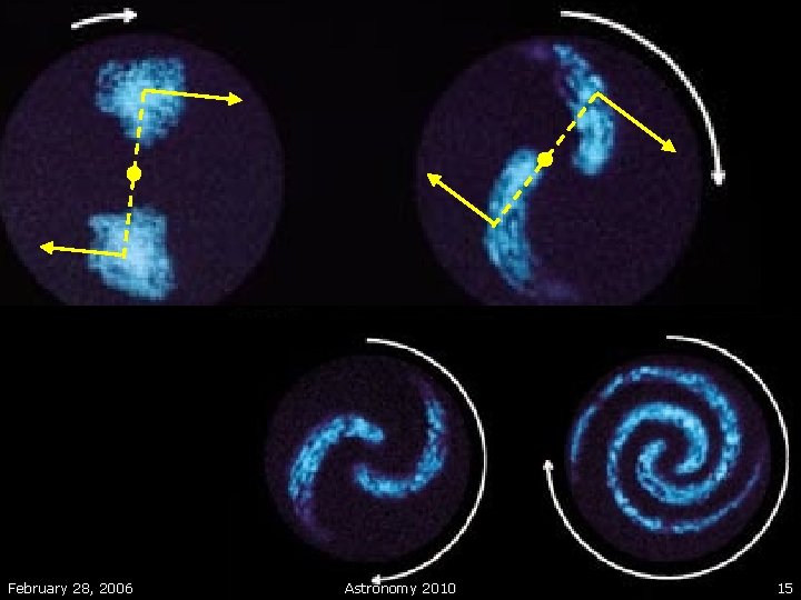 February 28, 2006 Astronomy 2010 15 