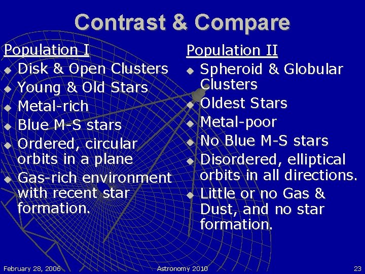 Contrast & Compare Population II u Disk & Open Clusters u Spheroid & Globular