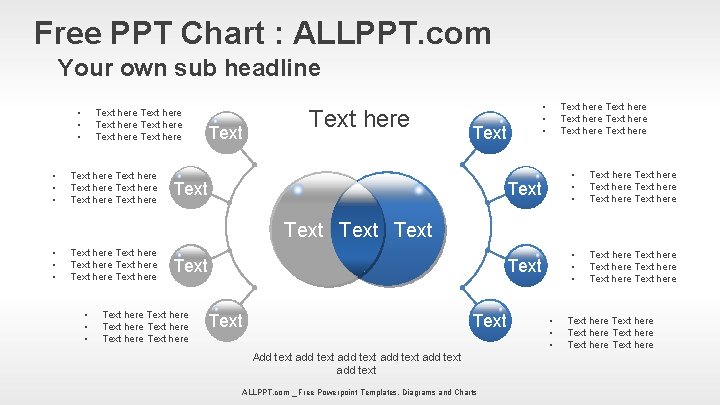 Free PPT Chart : ALLPPT. com Your own sub headline • • • Text