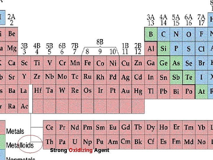 Strong Oxidizing Agent 