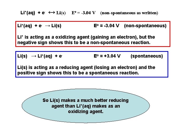 Li+(aq) + e- ↔ Li(s) Li+(aq) + e- → Li(s) Eo = -3. 04