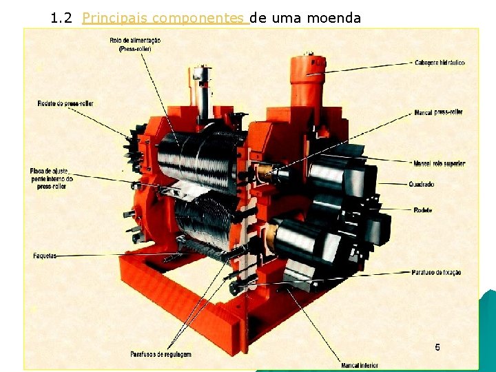 1. 2 Principais componentes de uma moenda 14 