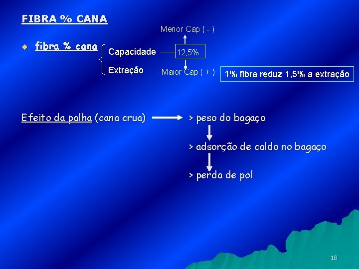 FIBRA % CANA u fibra % cana Menor Cap ( - ) Capacidade Extração