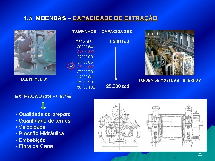 1. 5 MOENDAS – CAPACIDADE DE EXTRAÇÃO TAMANHOS rev 1 DEDINI MCD-01 26” X