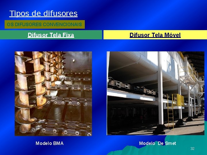 Tipos de difusores OS DIFUSORES CONVENCIONAIS Difusor Tela Fixa Modelo BMA Difusor Tela Móvel