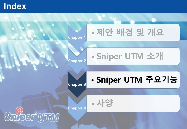 Index Chapter 1 Chapter 2 Chapter 3 Chapter 4 • 제안 배경 및 개요