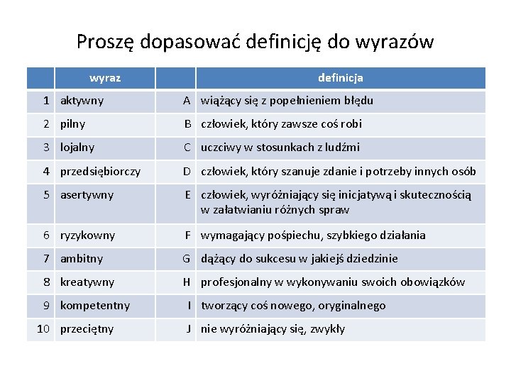 Proszę dopasować definicję do wyrazów wyraz definicja 1 aktywny A wiążący się z popełnieniem