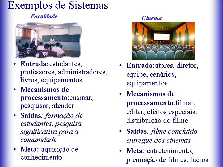 Exemplos de Sistemas Faculdade • Entrada: estudantes, professores, administradores, livros, equipamentos • Mecanismos de