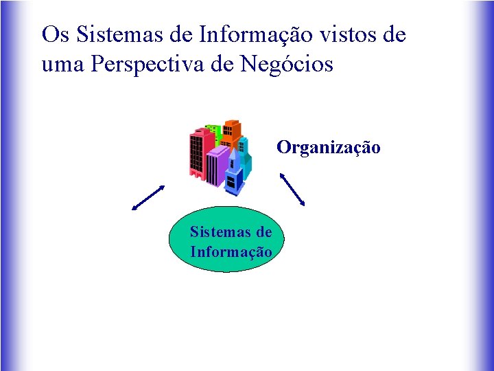Os Sistemas de Informação vistos de uma Perspectiva de Negócios Organização Sistemas de Informação