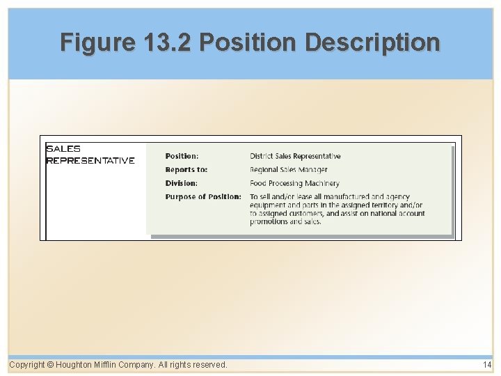 Figure 13. 2 Position Description Copyright © Houghton Mifflin Company. All rights reserved. 14