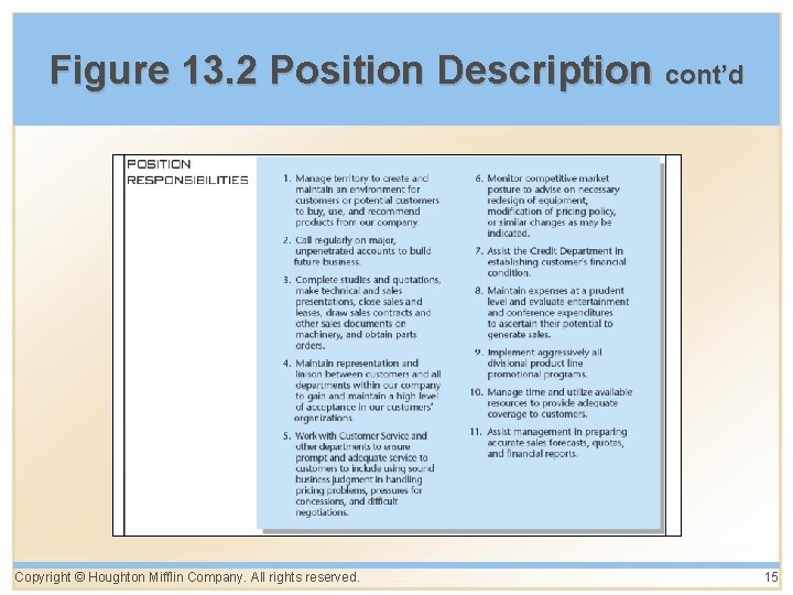 Figure 13. 2 Position Description cont’d Copyright © Houghton Mifflin Company. All rights reserved.