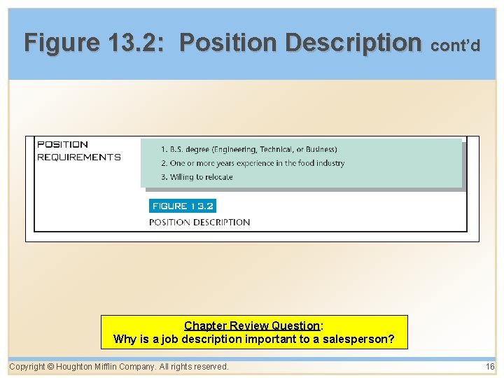 Figure 13. 2: Position Description cont’d Chapter Review Question: Why is a job description