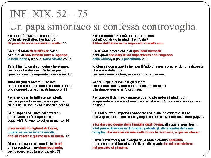 INF: XIX, 52 – 75 Un papa simoniaco si confessa controvoglia Ed el gridò: