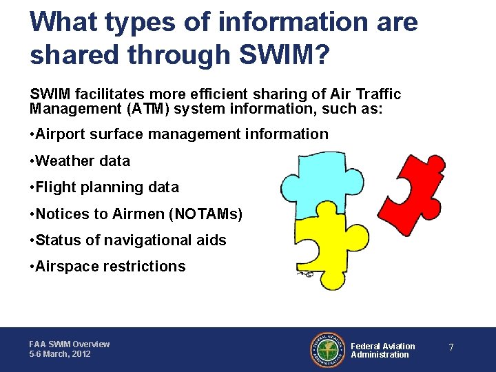 What types of information are shared through SWIM? SWIM facilitates more efficient sharing of