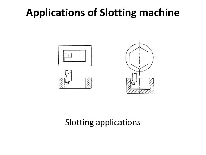 Applications of Slotting machine Slotting applications 