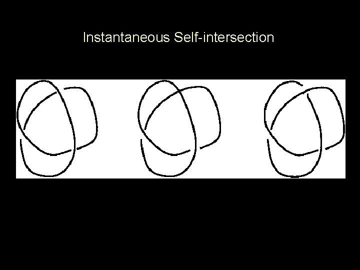 Instantaneous Self-intersection 