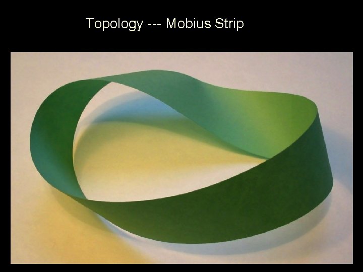 Topology --- Mobius Strip 