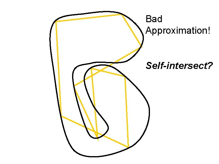 Bad Approximation! Self-intersect? 
