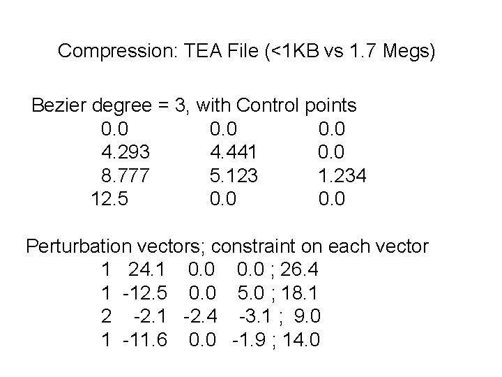 Compression: TEA File (<1 KB vs 1. 7 Megs) Bezier degree = 3, with